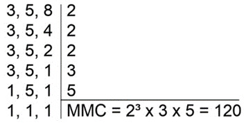 equações do primeiro grau, Exercícios Matemática