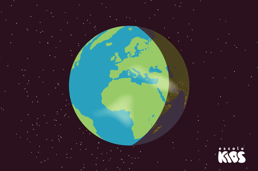 Rotação da Terra: como se formam dias e noites
