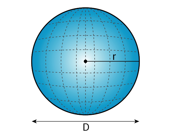 Quadro 2 -Jogo Bola matemática Descrição do jogo Nome: Bola