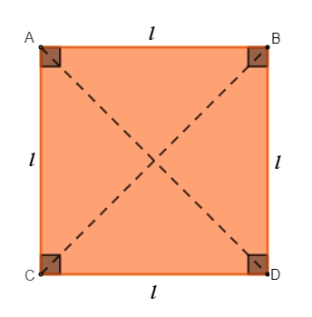 Jogar C-Quadrado: Todos os quadrados