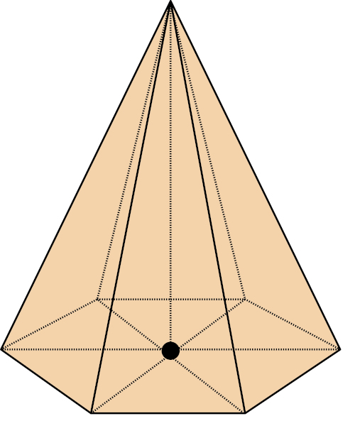 Pirâmide de base hexagonal