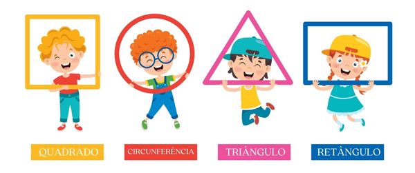 Ilustração de crianças segurando a região do perímetro de quatro figuras planas: quadrado, círculo, triângulo e retângulo.