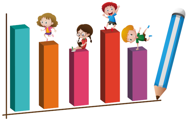 Pesquisa e construção de gráfico - Planos de aula - 3º ano - Matemática