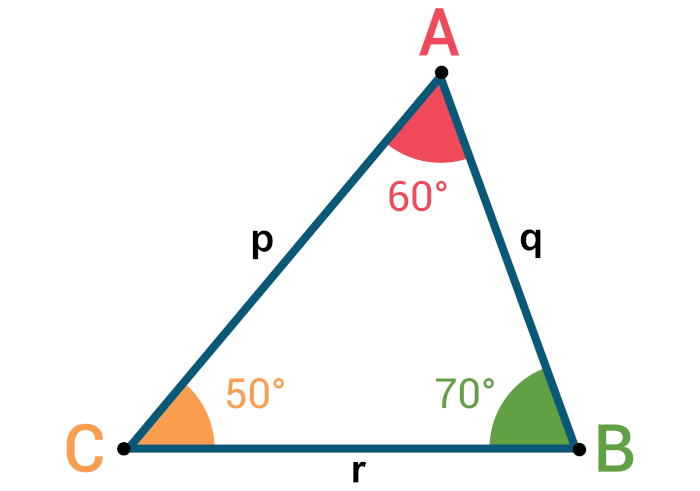 Triangulos 90 Grados