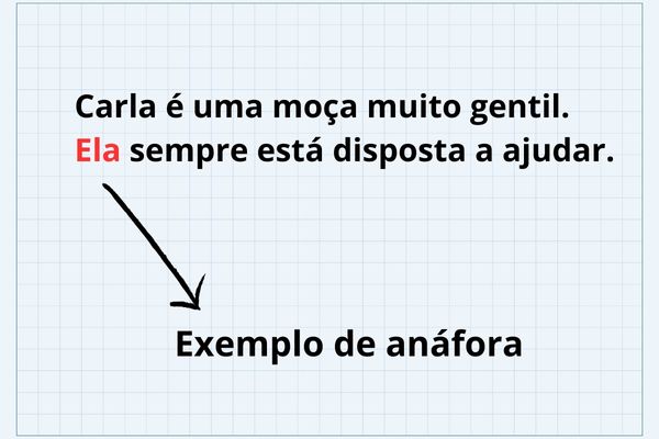 Figuras de Linguagem: o que são, quais são, tipos e exemplos - Significados