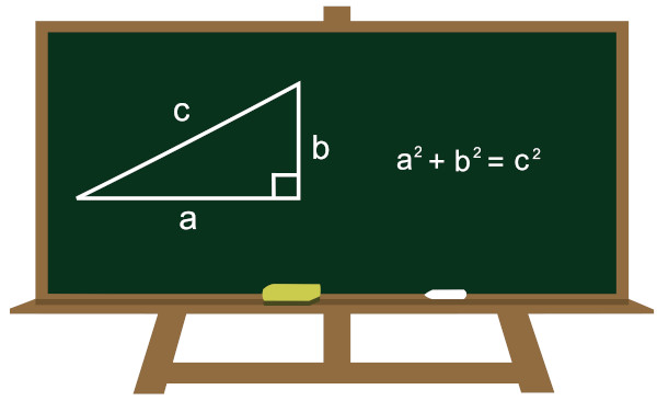 Fórmula do teorema de Pitágoras escrita em uma lousa verde.