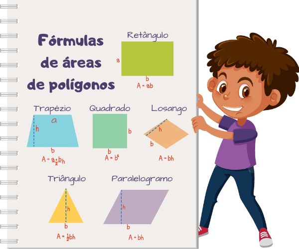 Propriedades da potenciação – Parte II - Escola Kids