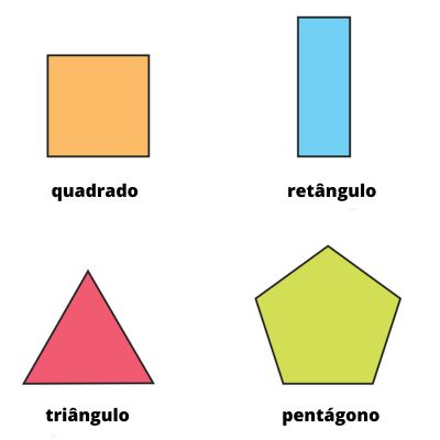 Atividade de Matemática 5 ano - Polígonos