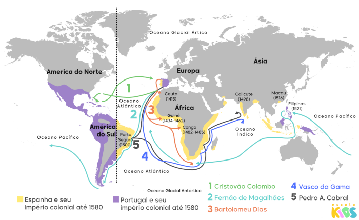 Mapa das expedições espanhola e portuguesa durante a expansão marítima.