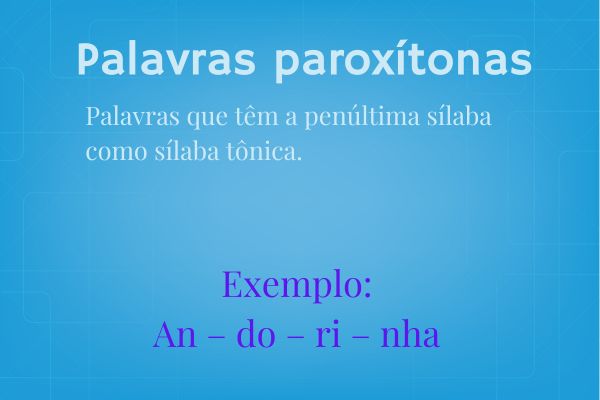 Imagem explicando o que são as palavras paroxítonas e mostrando um exemplo.