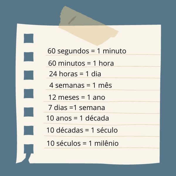 4) Vamos pensar! a) Quantos minutos tem 1 hora? b. Quantas horas tem um  dia? c. Quantos segundos tem 