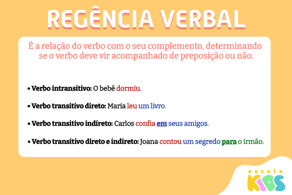 Imagem explicando o que é regência verbal e mostrando exemplos.