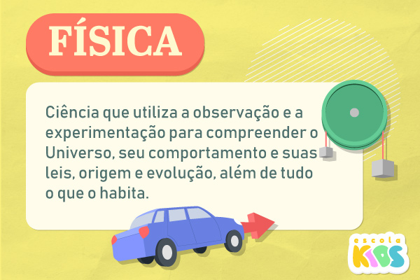 Quadro com o conceito de Física.