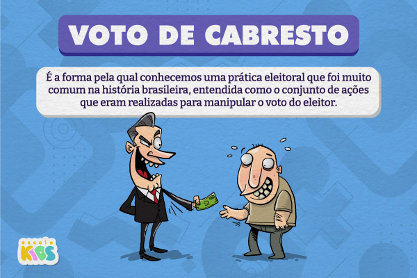 Imagem explicando o que foi o voto de cabresto.
