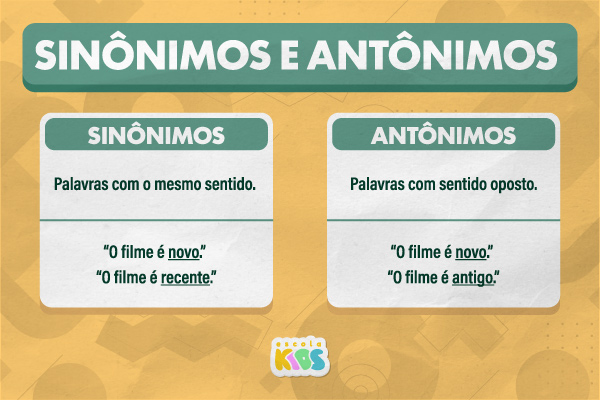Diferença entre sinônimos e antônimos com exemplificação.