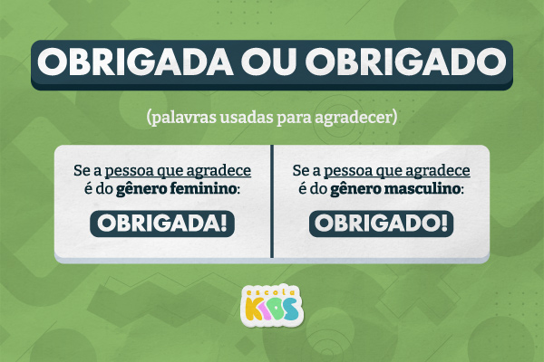 Quadro com as diferenças entre obrigado e obrigada.