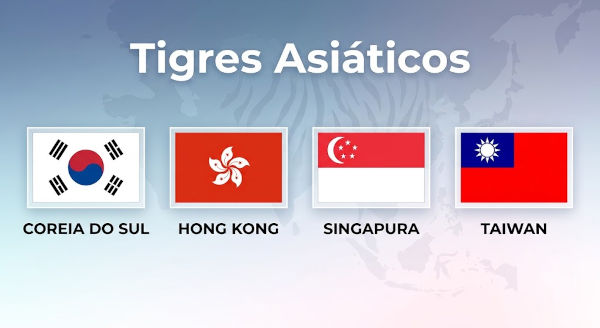 Bandeira dos Tigres Asiáticos.