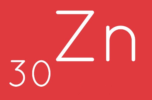 Representação do número atômico do elemento Zinco