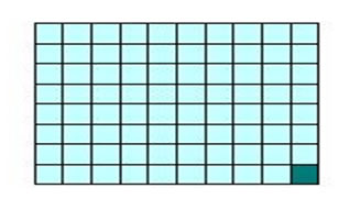 Medidas de Superfície: Jogos Matemáticos