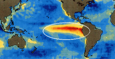 Local onde acontece o El Niño e a La Niña
