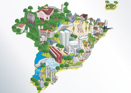 O território brasileiro é bastante diversificado