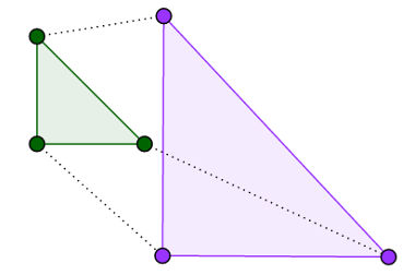 Triângulos são semelhantes quando lados são proporcionais e ângulos correspondentes são congruentes