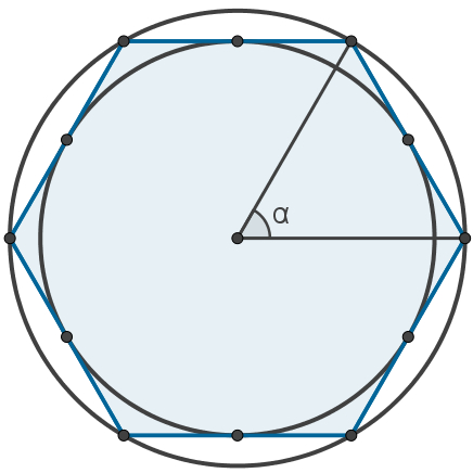 Polígono inscrito em uma circunferência e circunscrito em outra